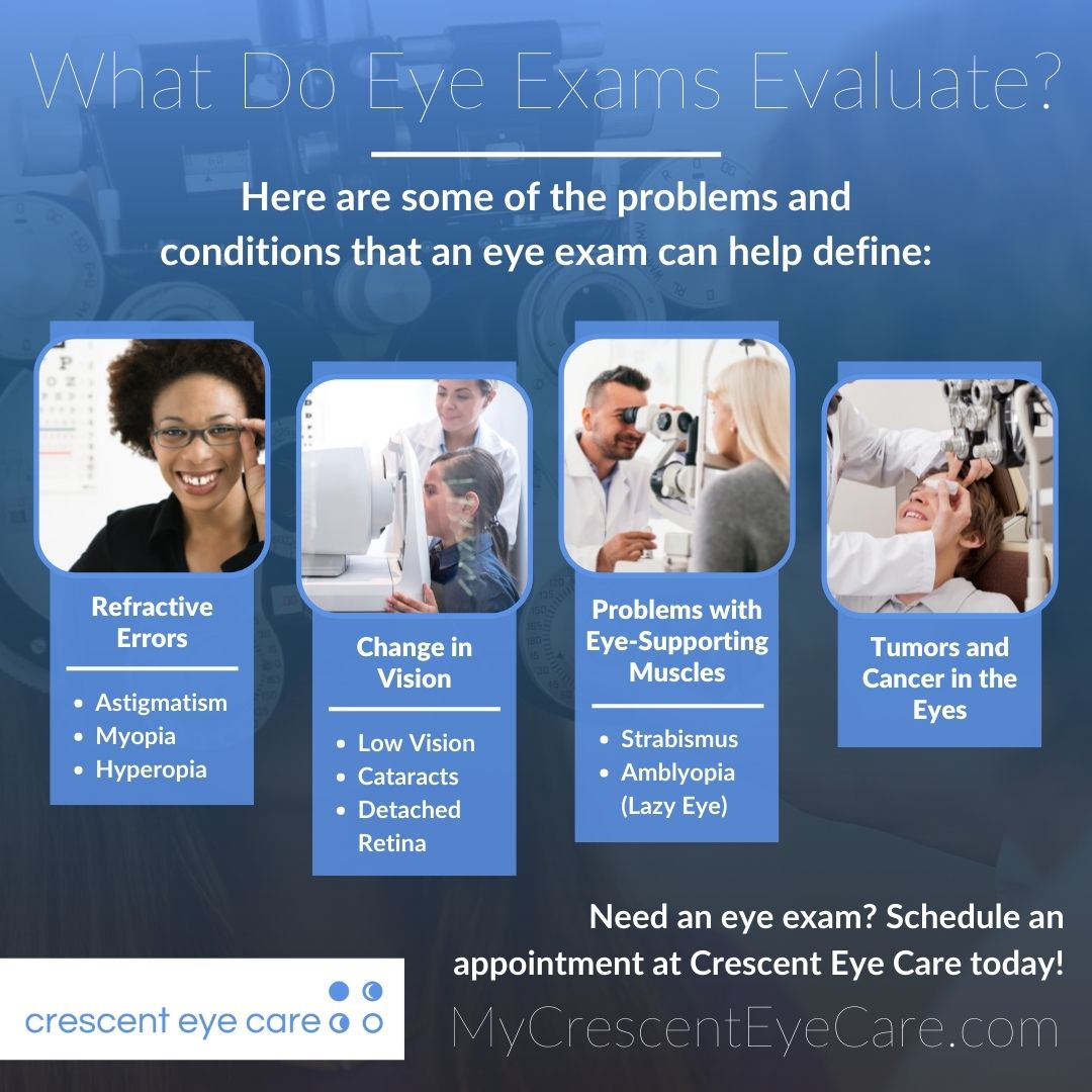 Eye Health Exams What Happens During An Eye Exam Crescent Eye Care